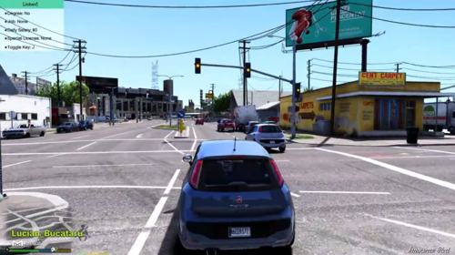 More information about "European Traffic Project (ITALIAN/SWEDISH/IRISH FIVEM AND SP"