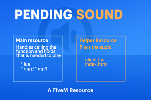 More information about "PendingSound [DECRYPTED]"