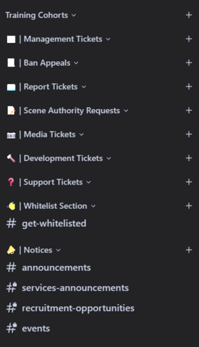 More information about "Urban London - Discord Template"